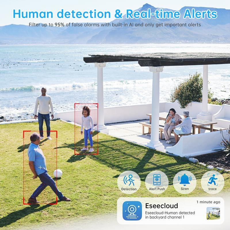 Light Bulb Security Camera, 2.4G/5G Wifi Security Cameras ,360° Monitoring, Auto Tracking, 24/7 Recording, Color Night Vision, Works with Alexa Wifi Home Wifi Pantilt